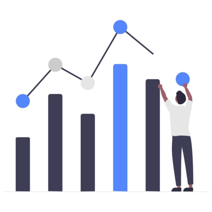 Pandemic cash management by business model: Product sales (physical store or e-commerce)