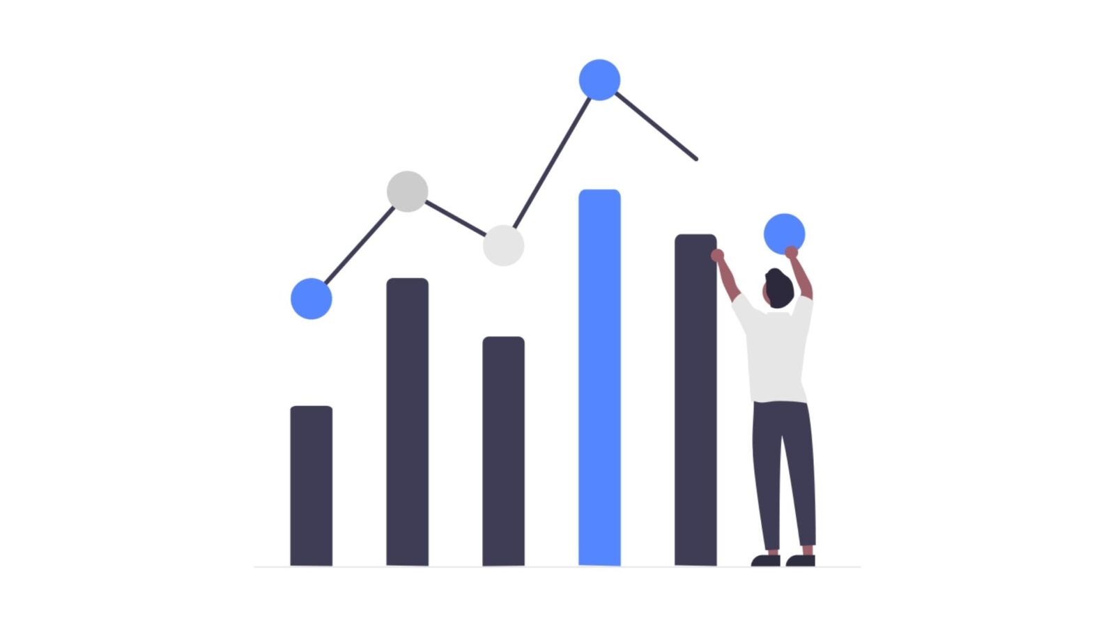 Pandemic cash management by business model: Product sales (physical store or e-commerce)