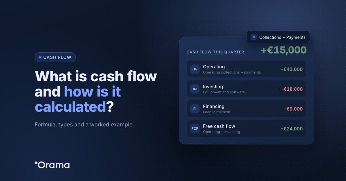 Cover: one quarter of cash flow by type (operating, investing, financing and free cash flow) in Orama