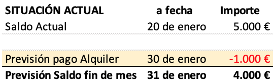 Reconciliation of bank transactions in Orama