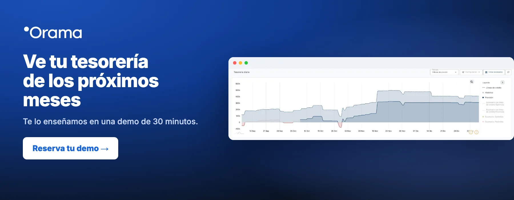 Reserva una demo de Orama y ve tu tesorería de los próximos meses