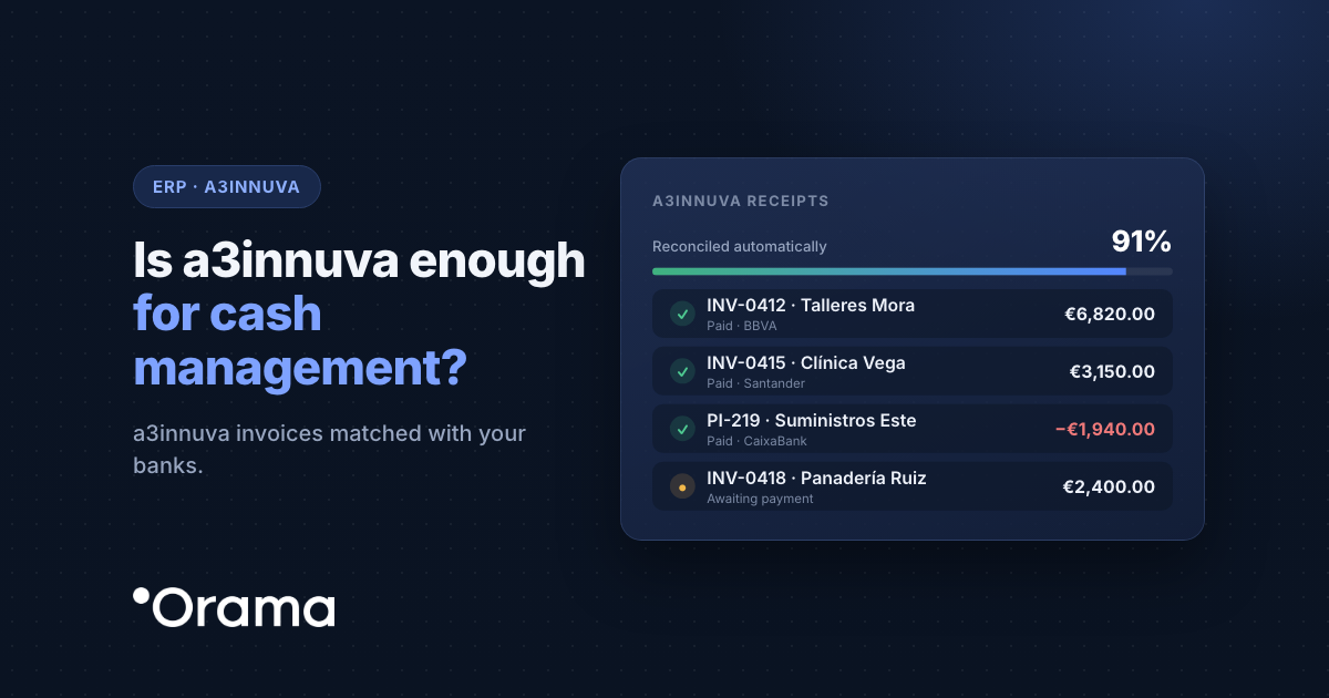 Cover: Is a3innuva enough for cash management?