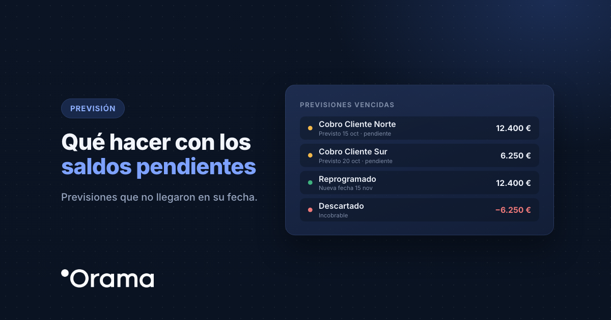 Portada: Qué hacer con los saldos pendientes