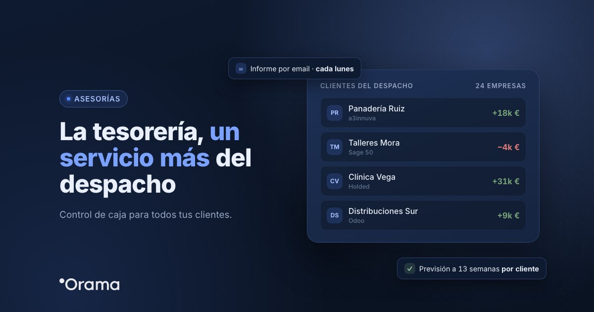 Portada: clientes de una asesoría con su caja en Orama