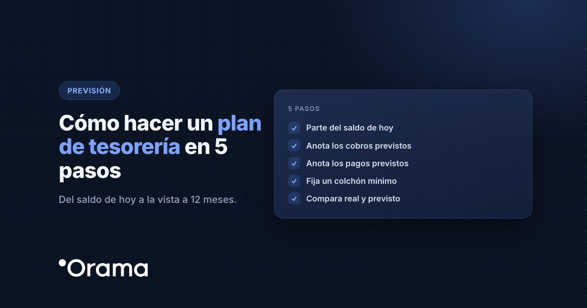 Portada: Cómo hacer un plan de tesorería en 5 pasos