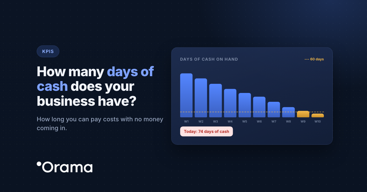 Cover: How many days of cash does your business have?