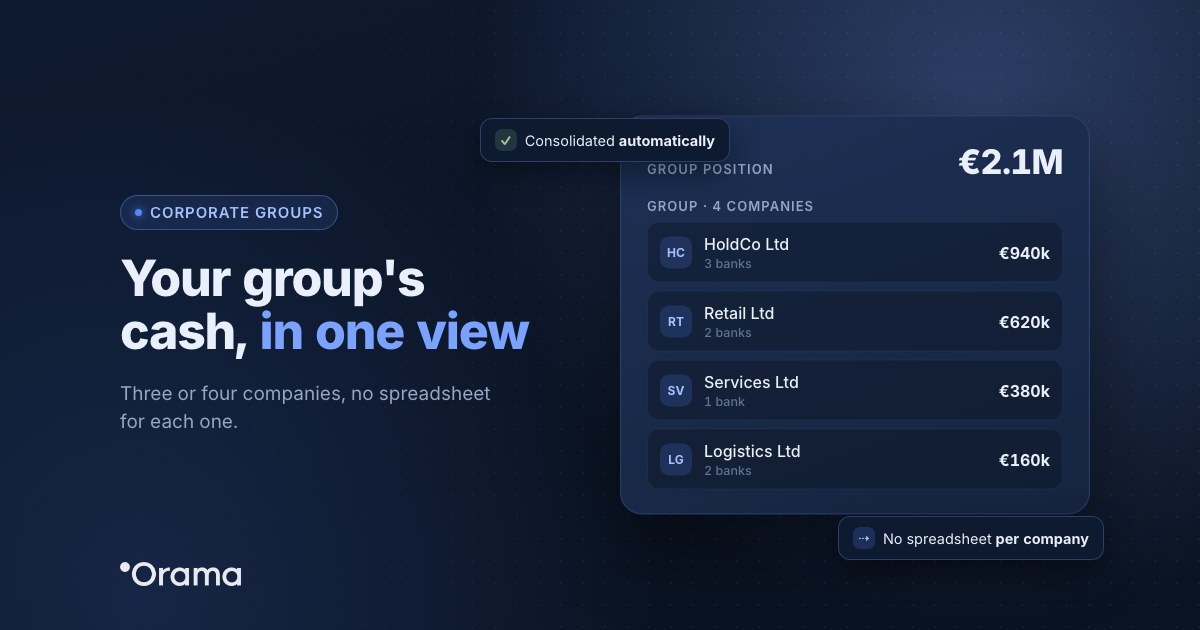 Cover: consolidated cash position of a four-company group in Orama