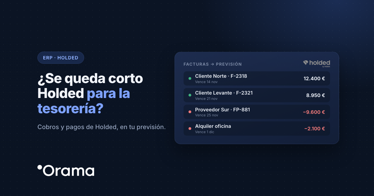Portada: ¿Se queda corto Holded para la tesorería?