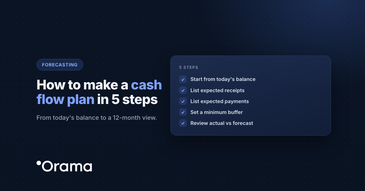 Cover: How to make a cash flow plan in 5 steps