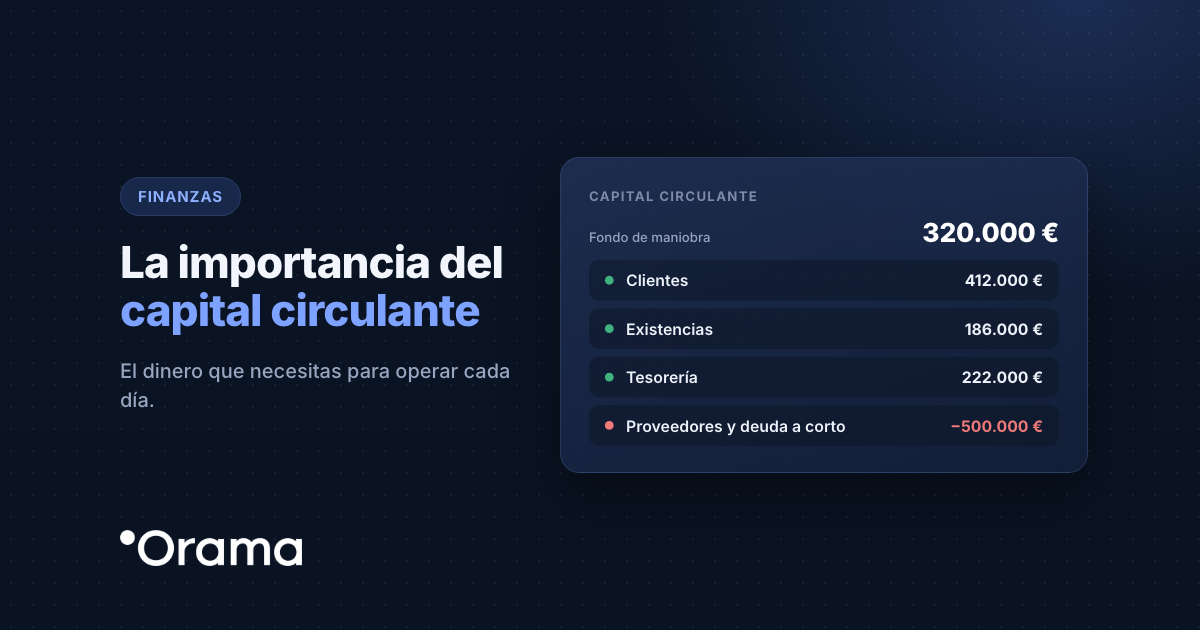 Portada: La importancia del capital circulante