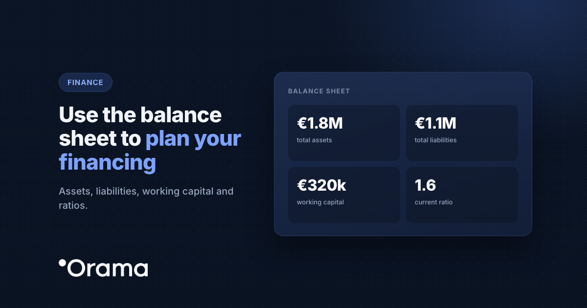 Cover: Use the balance sheet to plan your financing