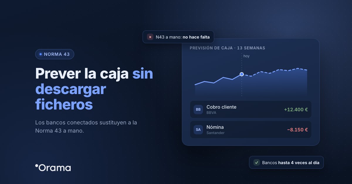 Portada: previsión de caja a 13 semanas con bancos conectados en Orama