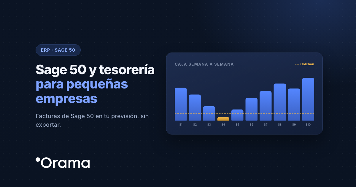 Portada: Sage 50 y tesorería para pequeñas empresas
