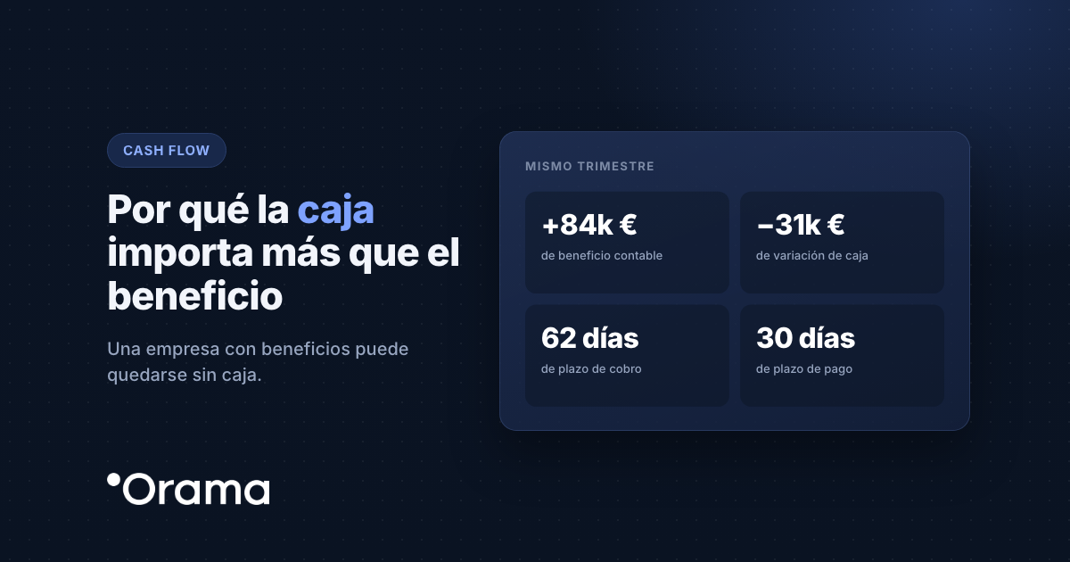 Portada: Por qué la caja importa más que el beneficio