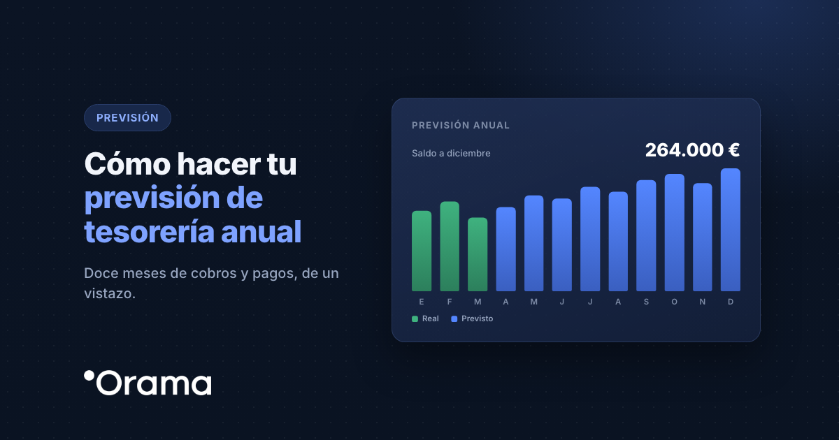 Portada: Cómo hacer tu previsión de tesorería anual