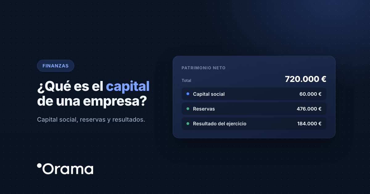 Portada: ¿Qué es el capital de una empresa?