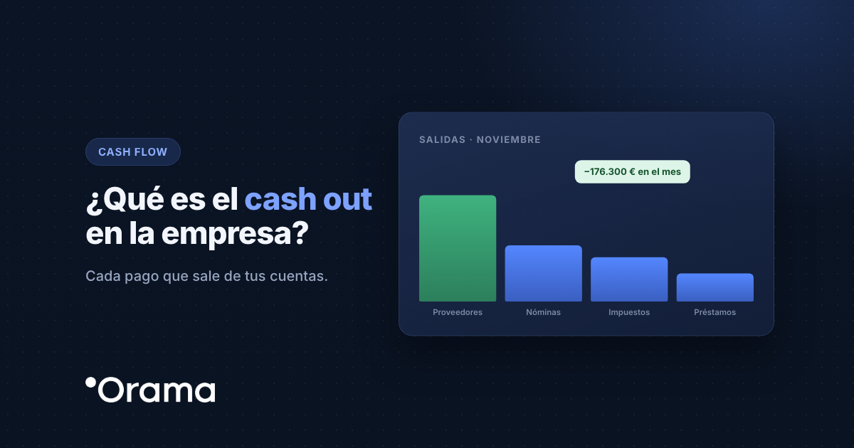 Portada: ¿Qué es el cash out en la empresa?
