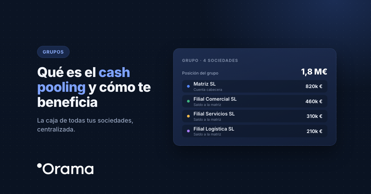 Portada: Qué es el cash pooling y cómo te beneficia