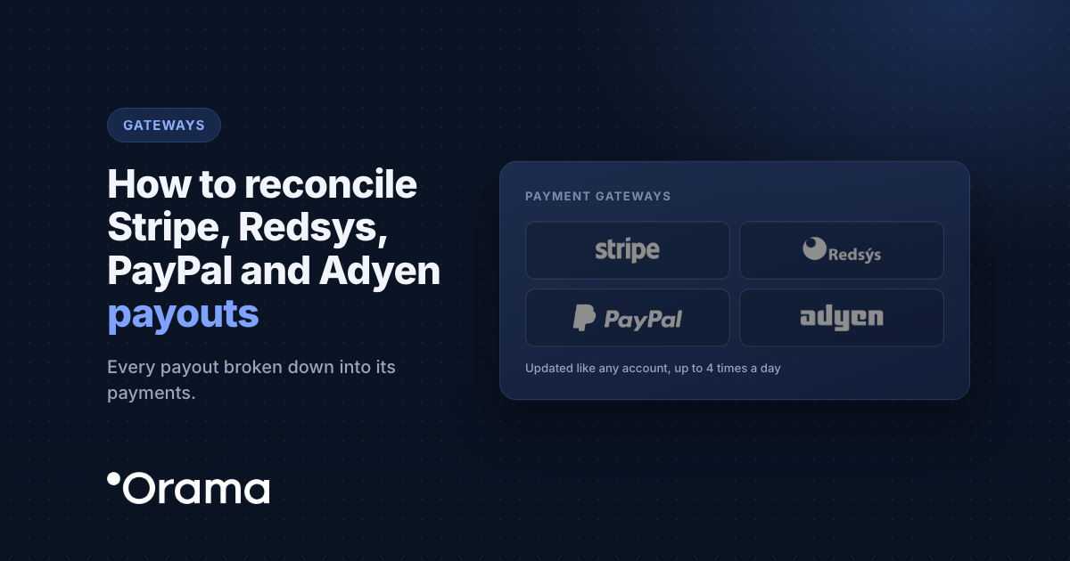 Cover: How to reconcile Stripe, Redsys, PayPal and Adyen payouts