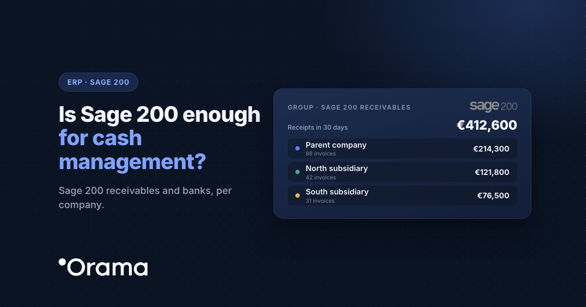 Cover: Is Sage 200 enough for cash management?
