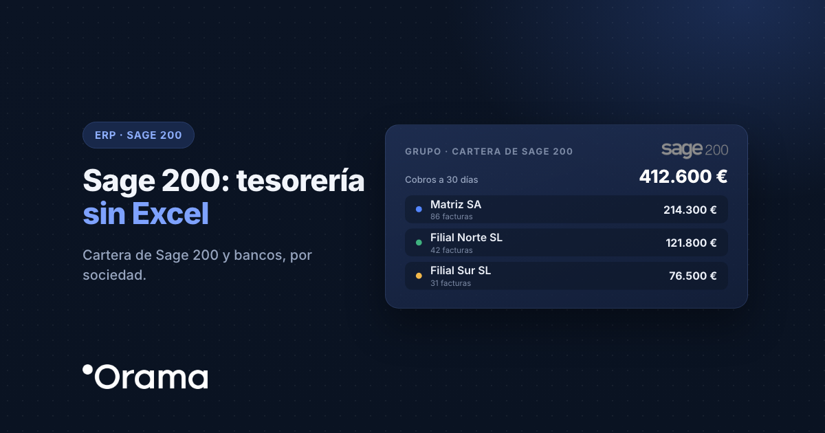 Portada: Sage 200: tesorería sin Excel