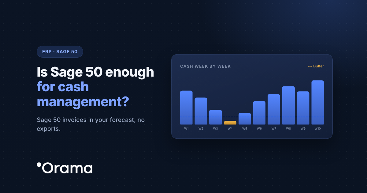 Cover: Is Sage 50 enough for cash management?