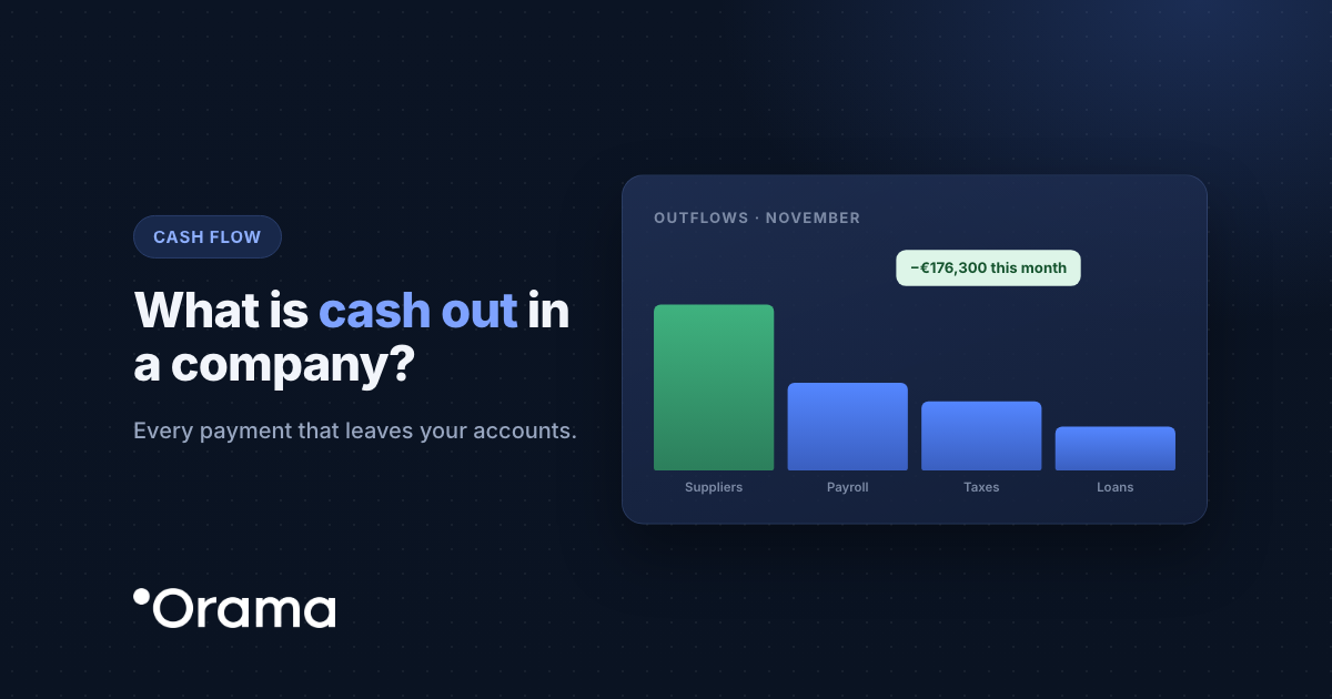 Cover: What is cash out in a company?