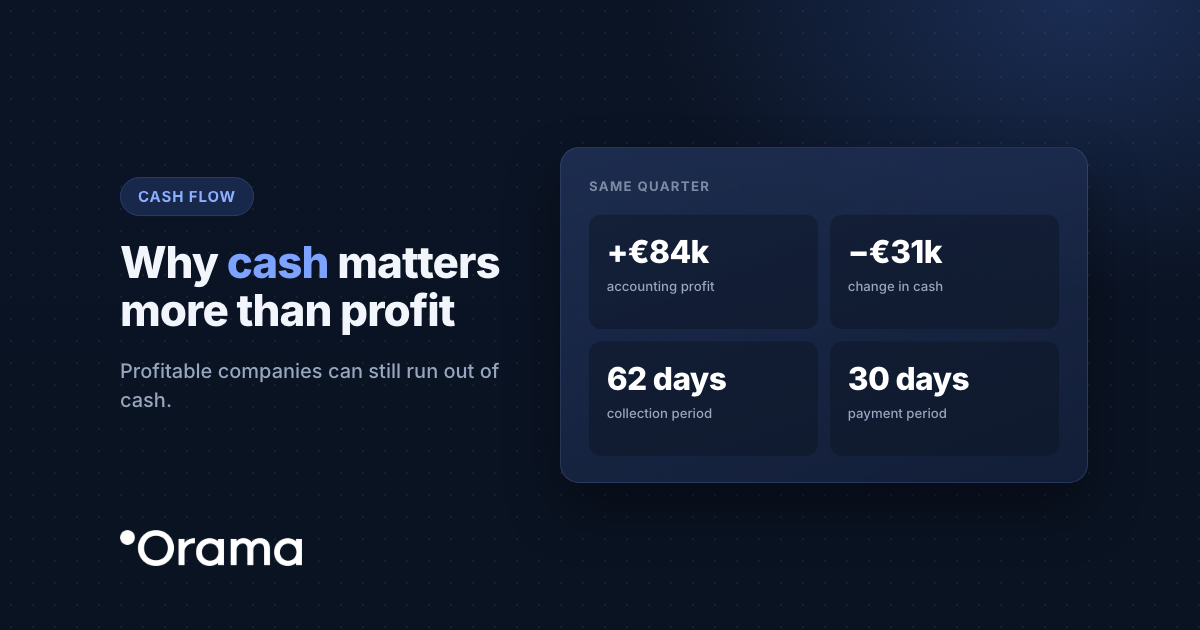 Cover: Why cash matters more than profit